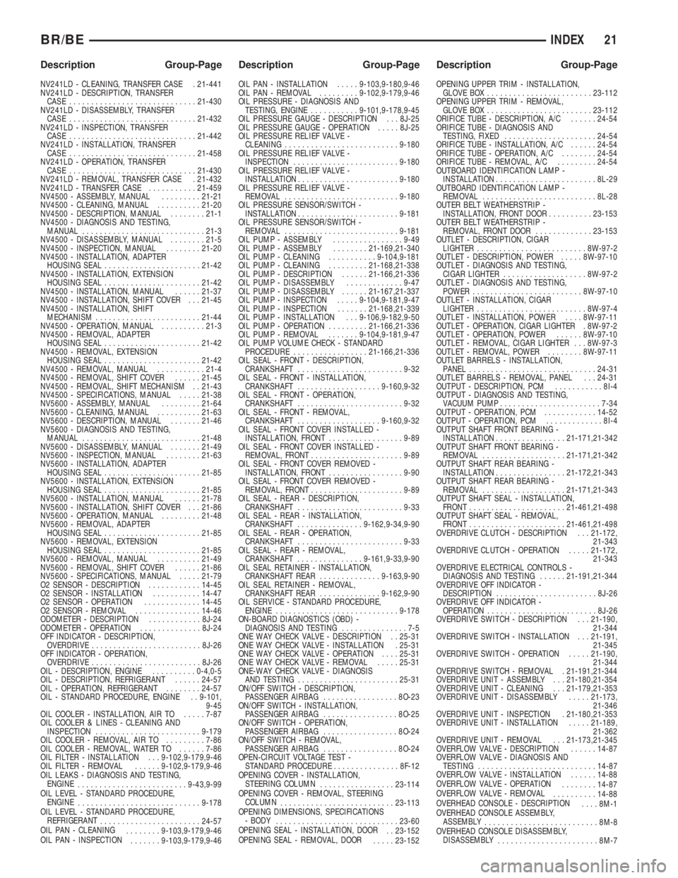 DODGE RAM 2002  Service Repair Manual NV241LD - CLEANING, TRANSFER CASE . 21-441
NV241LD - DESCRIPTION, TRANSFER
CASE.............................21-430
NV241LD - DISASSEMBLY, TRANSFER
CASE.............................21-432
NV241LD - INS