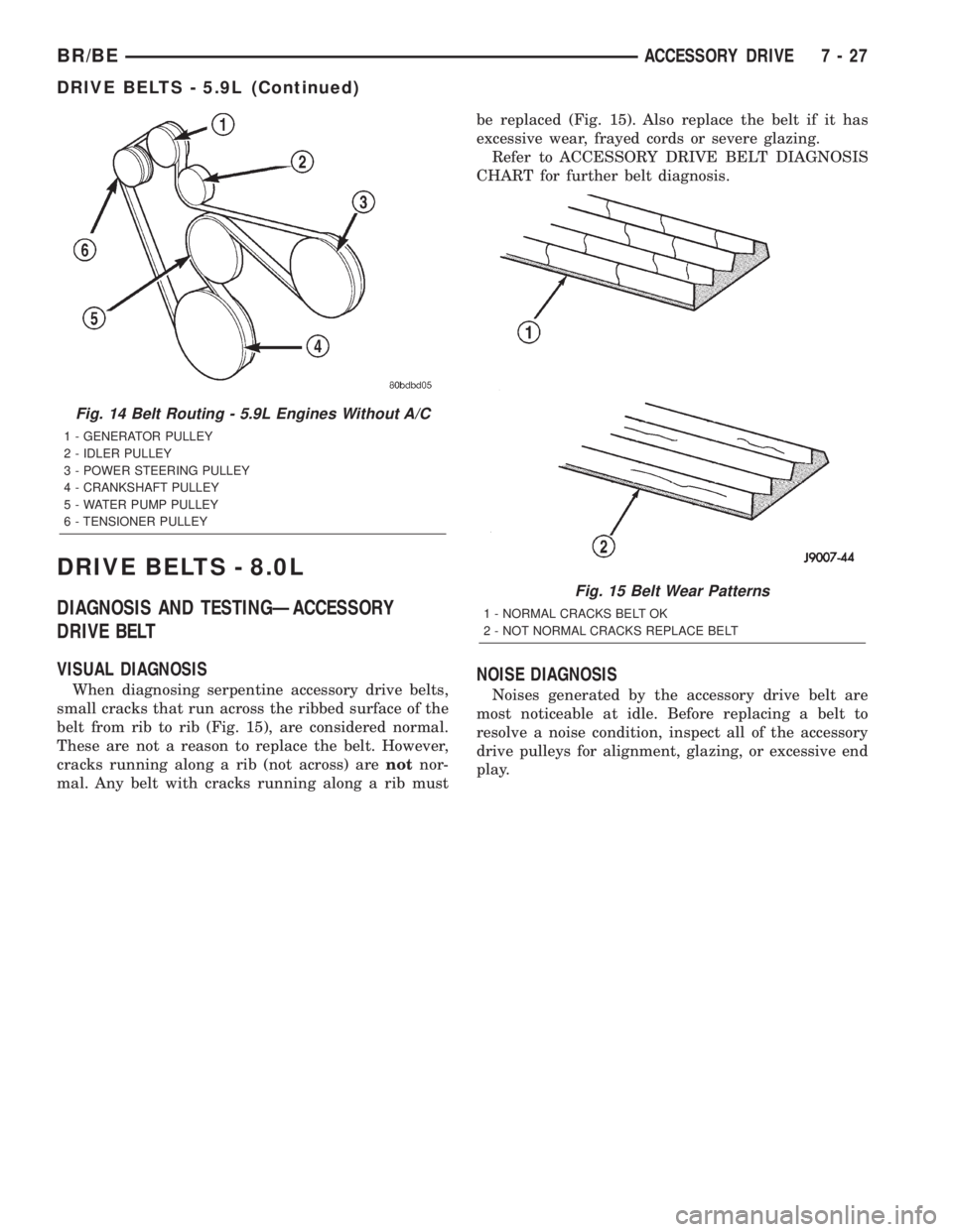 DODGE RAM 2002  Service Repair Manual DRIVE BELTS - 8.0L
DIAGNOSIS AND TESTINGÐACCESSORY
DRIVE BELT
VISUAL DIAGNOSIS
When diagnosing serpentine accessory drive belts,
small cracks that run across the ribbed surface of the
belt from rib t