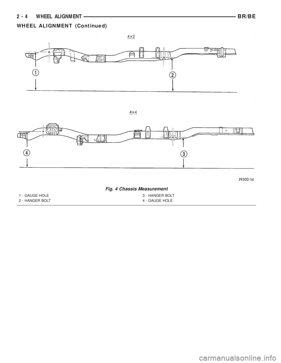 DODGE RAM 2002  Service Repair Manual Fig. 4 Chassis Measurement
1 - GAUGE HOLE
2 - HANGER BOLT3 - HANGER BOLT
4 - GAUGE HOLE
2 - 4 WHEEL ALIGNMENTBR/BE
WHEEL ALIGNMENT (Continued) 