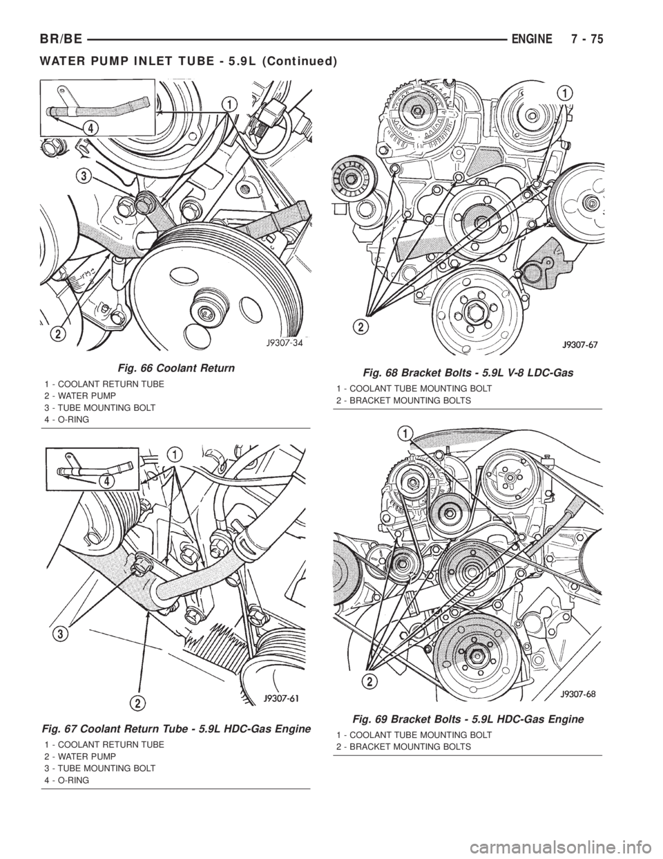 DODGE RAM 2002  Service Repair Manual Fig. 66 Coolant Return
1 - COOLANT RETURN TUBE
2 - WATER PUMP
3 - TUBE MOUNTING BOLT
4 - O-RING
Fig. 67 Coolant Return Tube - 5.9L HDC-Gas Engine
1 - COOLANT RETURN TUBE
2 - WATER PUMP
3 - TUBE MOUNTI