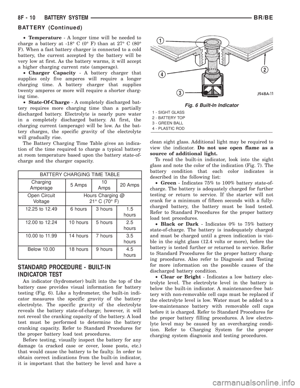 DODGE RAM 2002 Service Repair Manual ²Temperature- A longer time will be needed to
charge a battery at -18É C (0É F) than at 27É C (80É
F). When a fast battery charger is connected to a cold
battery, the current accepted by the batt DODGE RAM 2002 Service Repair Manual ²Temperature- A longer time will be needed to
charge a battery at -18É C (0É F) than at 27É C (80É
F). When a fast battery charger is connected to a cold
battery, the current accepted by the batt