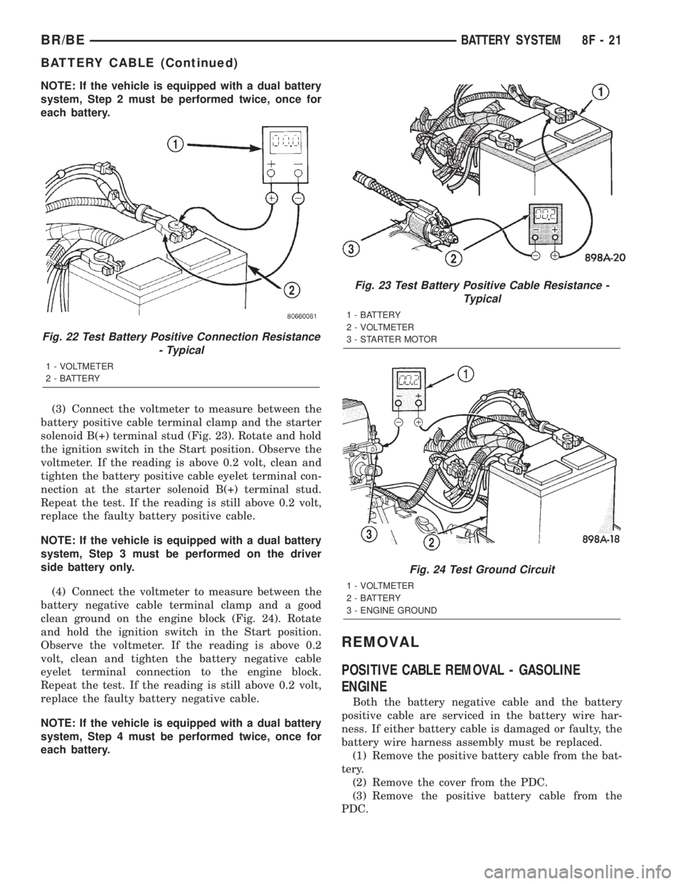 DODGE RAM 2002  Service Repair Manual NOTE: If the vehicle is equipped with a dual battery
system, Step 2 must be performed twice, once for
each battery.
(3) Connect the voltmeter to measure between the
battery positive cable terminal cla