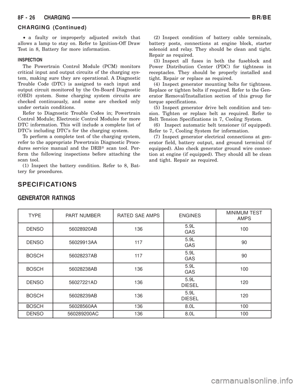 DODGE RAM 2002  Service Repair Manual ²a faulty or improperly adjusted switch that
allows a lamp to stay on. Refer to Ignition-Off Draw
Test in 8, Battery for more information.
INSPECTION
The Powertrain Control Module (PCM) monitors
crit