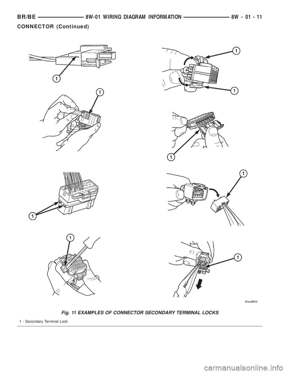 DODGE RAM 2002  Service Repair Manual Fig. 11 EXAMPLES OF CONNECTOR SECONDARY TERMINAL LOCKS
1 - Secondary Terminal Lock
BR/BE8W-01 WIRING DIAGRAM INFORMATION 8W - 01 - 11
CONNECTOR (Continued) 