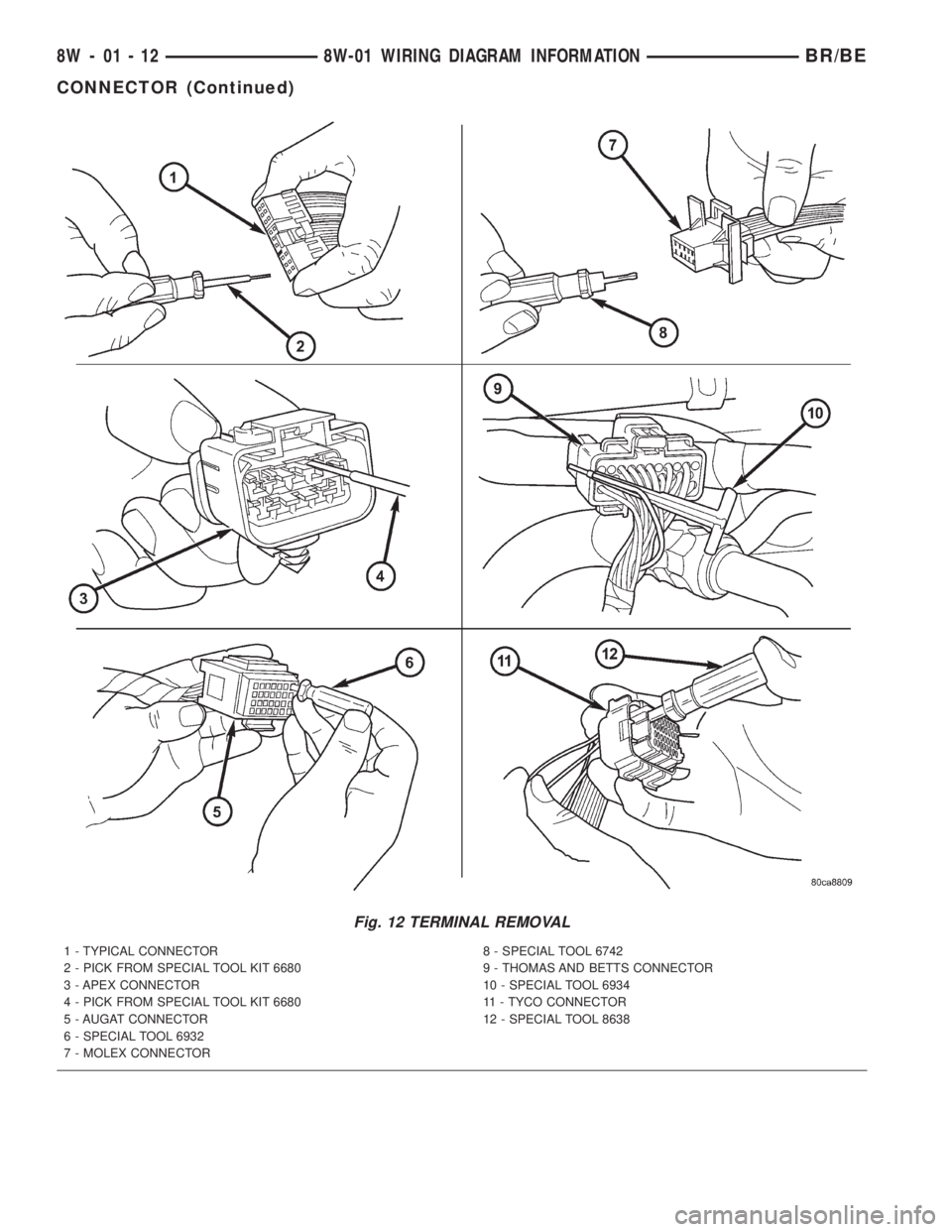 DODGE RAM 2002  Service Repair Manual Fig. 12 TERMINAL REMOVAL
1 - TYPICAL CONNECTOR
2 - PICK FROM SPECIAL TOOL KIT 6680
3 - APEX CONNECTOR
4 - PICK FROM SPECIAL TOOL KIT 6680
5 - AUGAT CONNECTOR
6 - SPECIAL TOOL 6932
7 - MOLEX CONNECTOR8