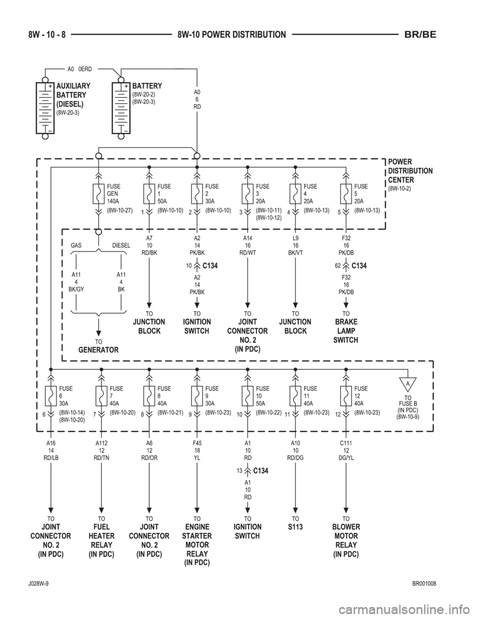 DODGE RAM 2002  Service Repair Manual 