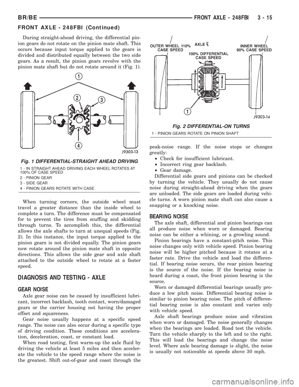 DODGE RAM 2002  Service Repair Manual During straight-ahead driving, the differential pin-
ion gears do not rotate on the pinion mate shaft. This
occurs because input torque applied to the gears is
divided and distributed equally between 