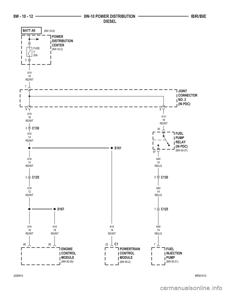 DODGE RAM 2002  Service Repair Manual 