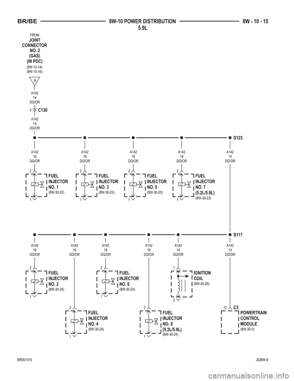 DODGE RAM 2002  Service Repair Manual 