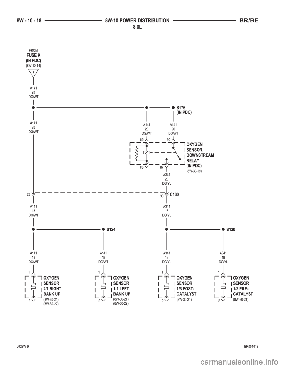 DODGE RAM 2002  Service Repair Manual 