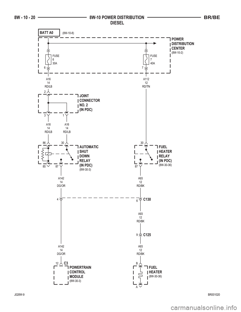 DODGE RAM 2002  Service Repair Manual 