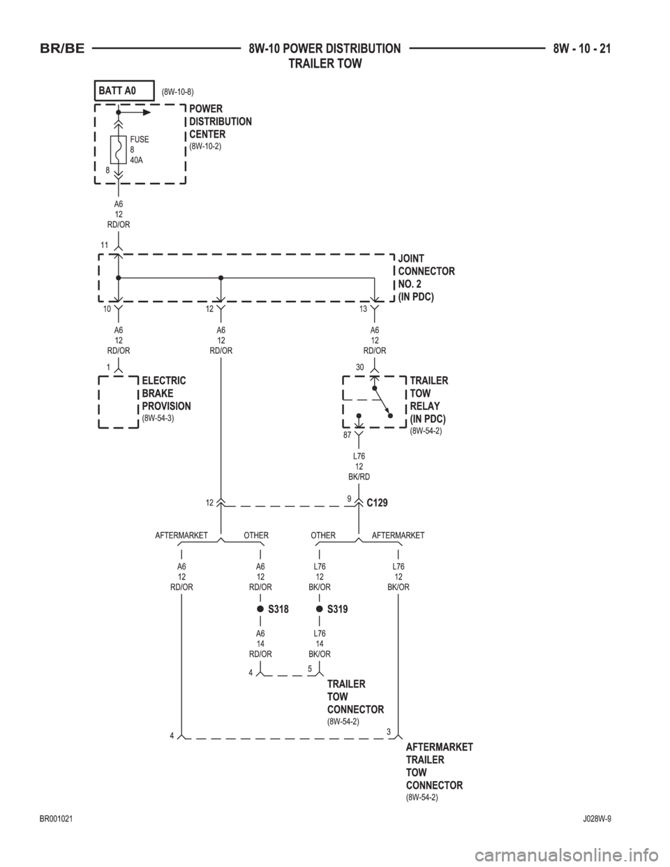 DODGE RAM 2002  Service Repair Manual 