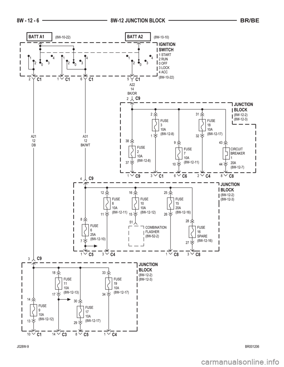 DODGE RAM 2002  Service Repair Manual 