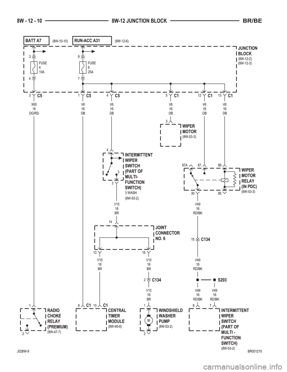 DODGE RAM 2002  Service Repair Manual 