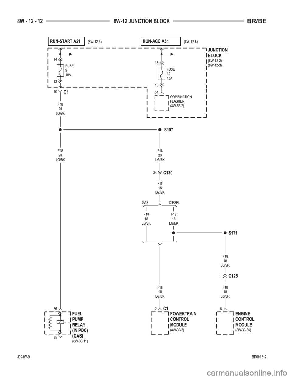 DODGE RAM 2002  Service Repair Manual 