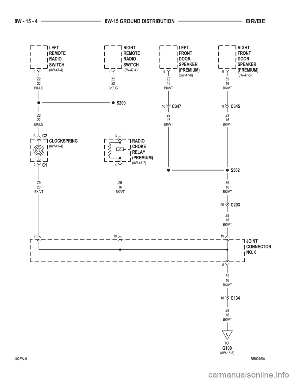 DODGE RAM 2002  Service Repair Manual 