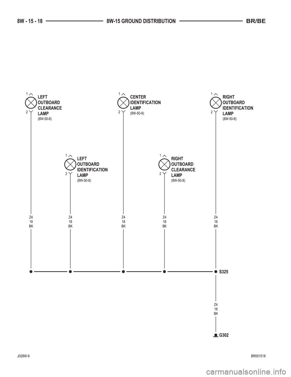 DODGE RAM 2002  Service Repair Manual 