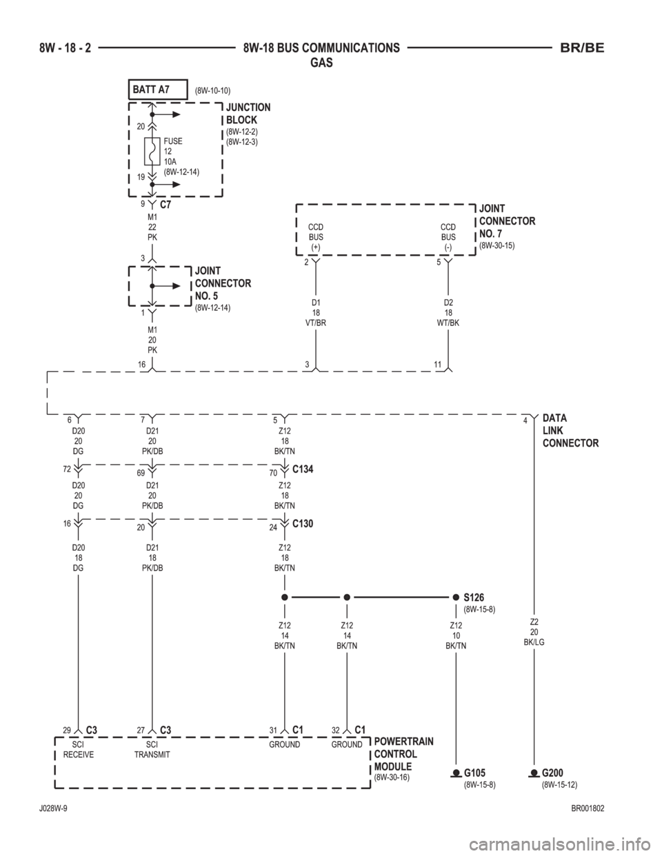DODGE RAM 2002  Service Repair Manual 