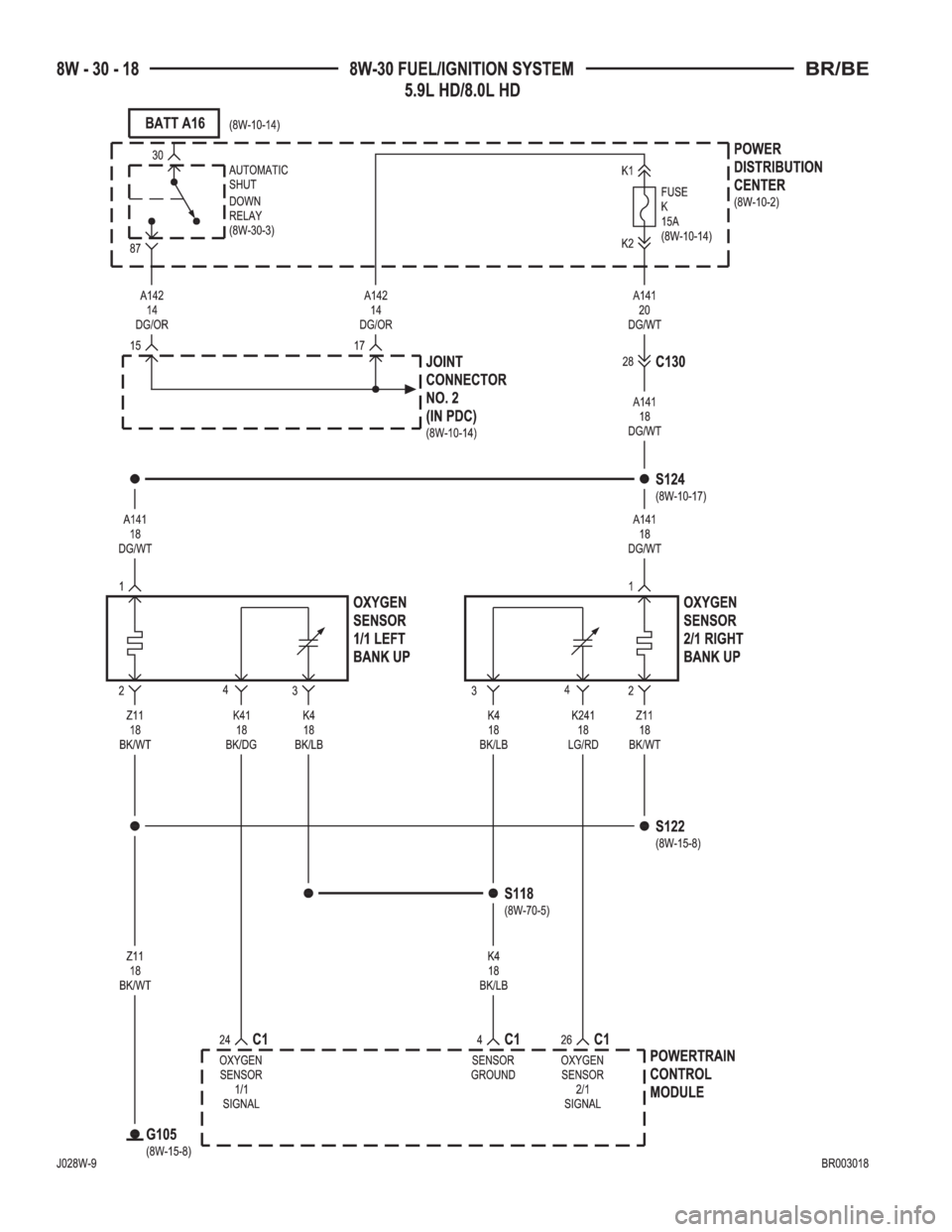 DODGE RAM 2002  Service Repair Manual 