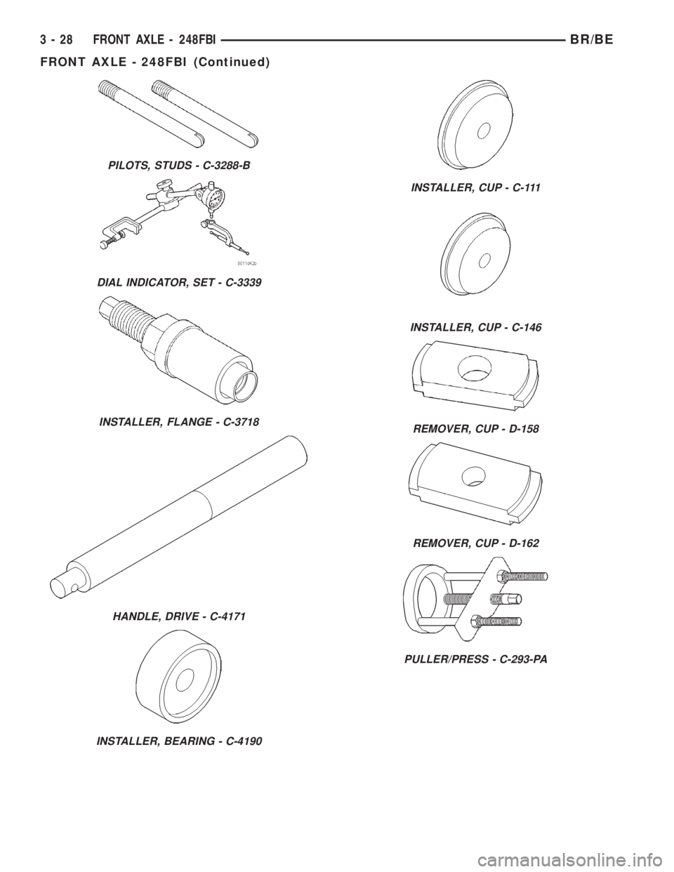 DODGE RAM 2002  Service Repair Manual PILOTS, STUDS - C-3288-B
DIAL INDICATOR, SET - C-3339
INSTALLER, FLANGE - C-3718
HANDLE, DRIVE - C-4171
INSTALLER, BEARING - C-4190
INSTALLER, CUP - C-111
INSTALLER, CUP - C-146
REMOVER, CUP - D-158
R