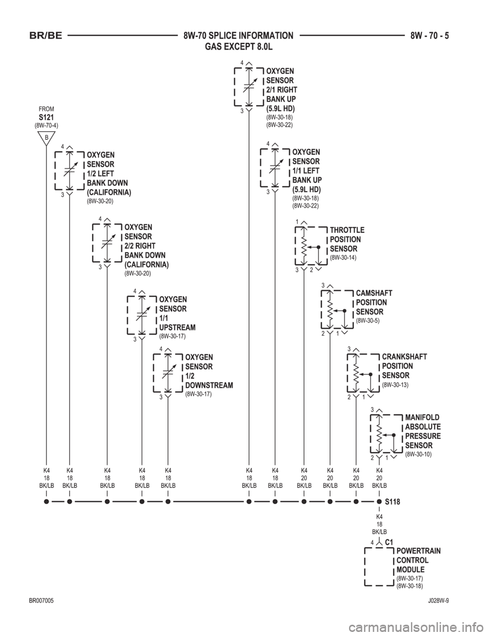 DODGE RAM 2002  Service Repair Manual 