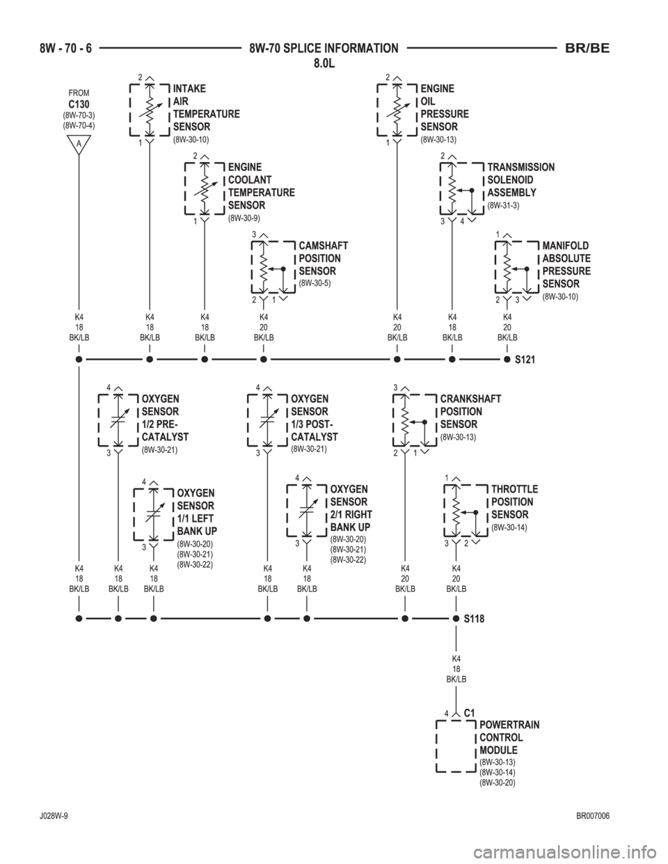 DODGE RAM 2002  Service Repair Manual 