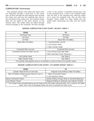 Page 1398