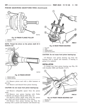Page 196