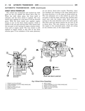 Page 1977