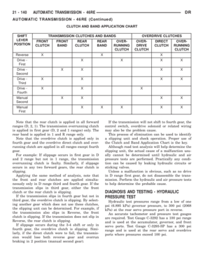 Page 1979