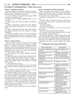 Page 1981
