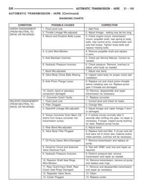 Page 1984