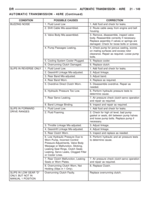 Page 1988