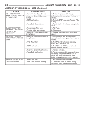 Page 1990