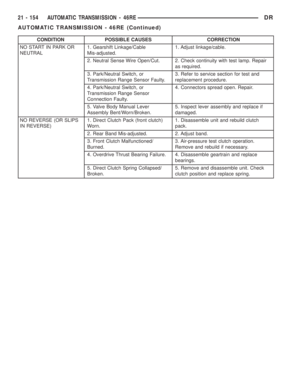 Page 1993
