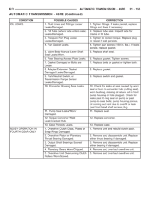 Page 1994