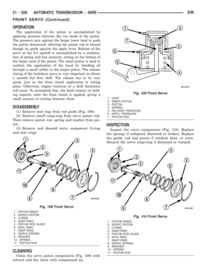 Page 2047