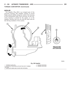 Page 2097