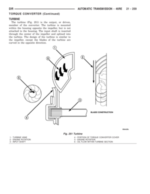 Page 2098