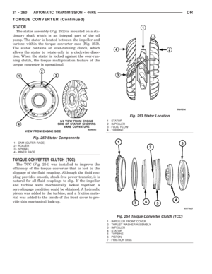 Page 2099
