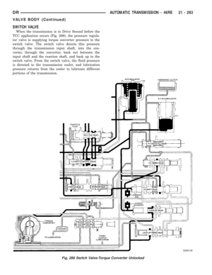 Page 2122