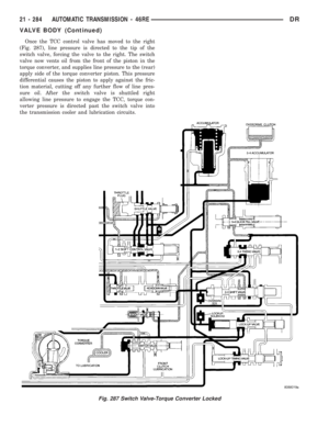 Page 2123
