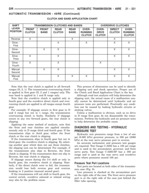Page 2160