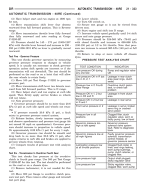 Page 2162