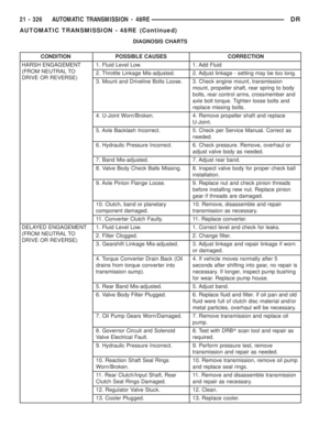 Page 2165