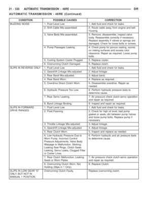 Page 2169