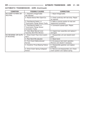 Page 2174