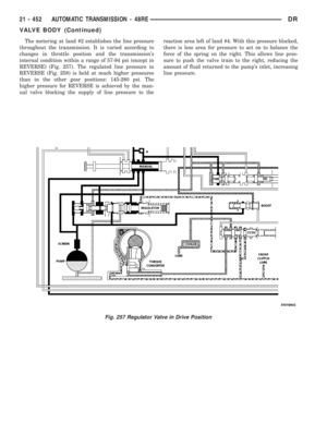 Page 2291