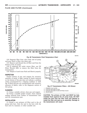 Page 2382