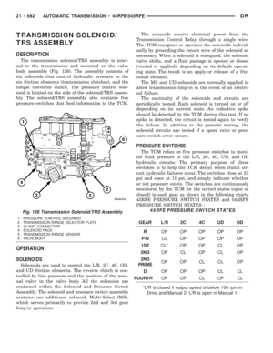 Page 2421